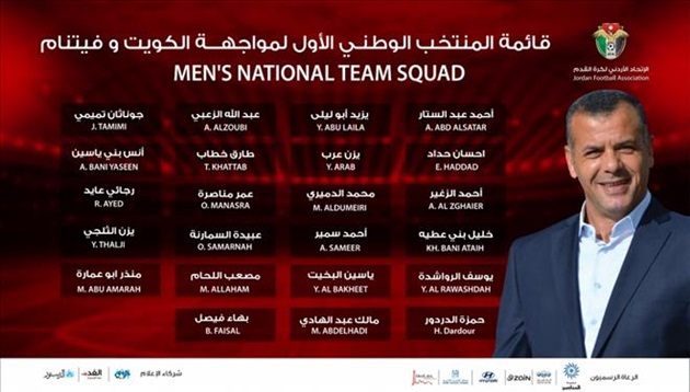 Jordan công bố 23 cầu thủ chuẩn bị cho trận đấu gặp ĐT Việt Nam - Bóng Đá