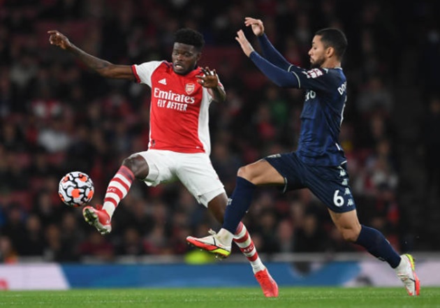 Trường hợp Partey rời đi, Arsenal sẽ phải chi đậm cho Douglas Luiz.