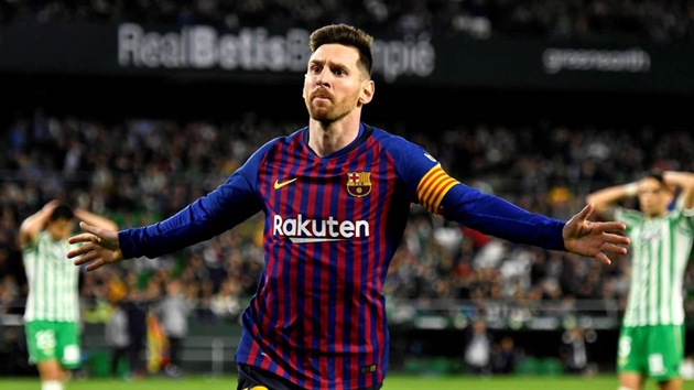 cập nhật tình hình chấn thương của Messi - Bóng Đá