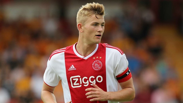 De Ligt muốn Barca thương thảo với Ajax trước khi thỏa thuận với anh - Bóng Đá