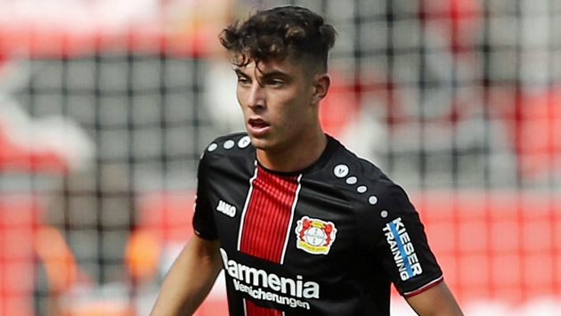 Barca kết Kai Havertz - Bóng Đá