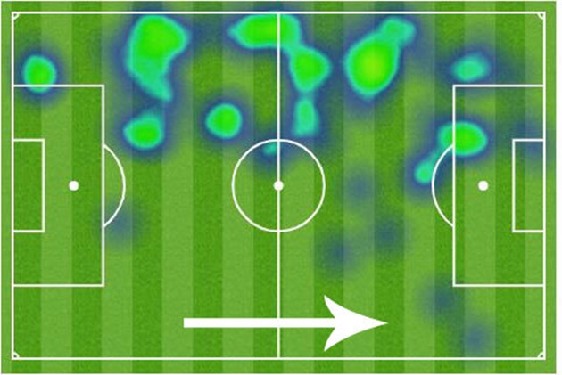 Hazard's defensive shift: Nobody recovered possession more than he did - Bóng Đá