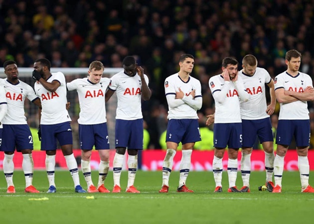 Fan Tottenham đòi sa thải Mourinho - Bóng Đá