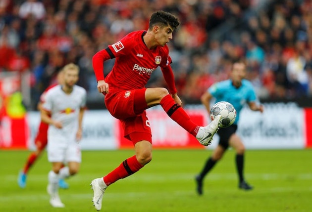 Kai Havertz 'prefers Bayern Munich to Liverpool' - Bóng Đá