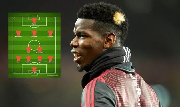 How Man Utd could line up next season without Paul Pogba and with £100m extra to spend - Bóng Đá