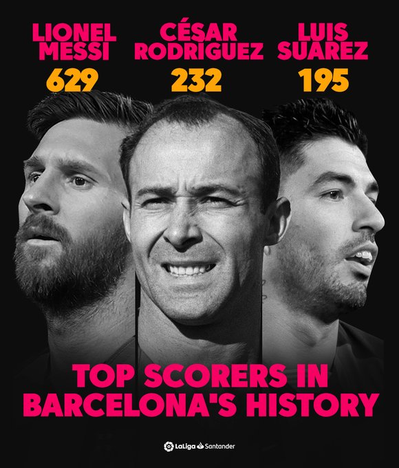 Suarez ghi bàn nhiều thứ ba trong lịch sử Barca - Bóng Đá