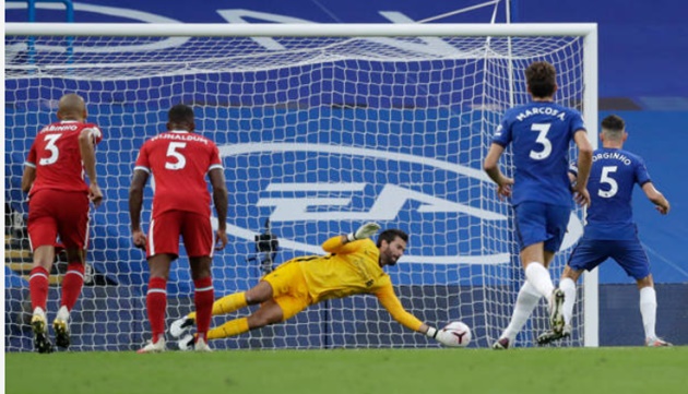 TRỰC TIẾP Chelsea 0-2 Liverpool: Jorginho đá hỏng pen. - Bóng Đá
