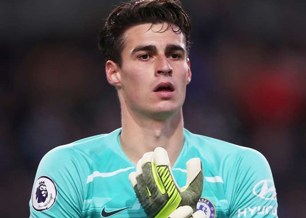 Chelsea's Premier League goalkeepers since 2000 ranked, featuring Cech, Kepa and Courtois - Bóng Đá