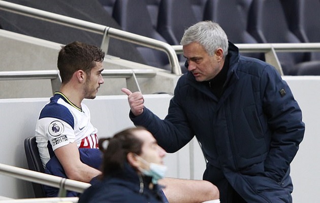 Tottenham manager Jose Mourinho insists there is 'no chance' midfielder Harry Winks will leave the club - Bóng Đá