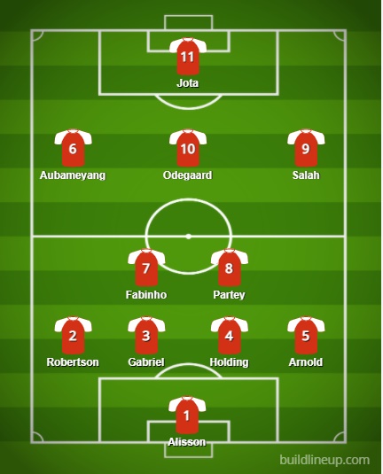 Đội hình kết hợp Arsenal - Liverpool - Bóng Đá