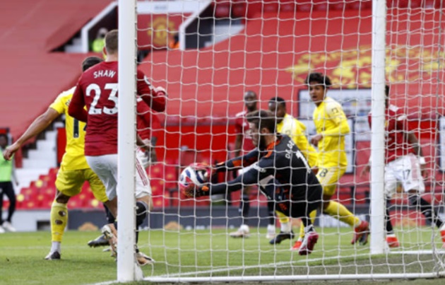 Chấm điểm Man Utd vs Fulham: - Bóng Đá