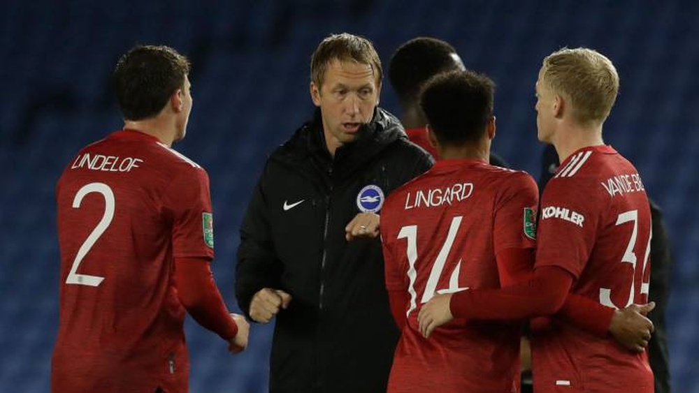 Manchester United to sell five first-team players this summer? - Bóng Đá