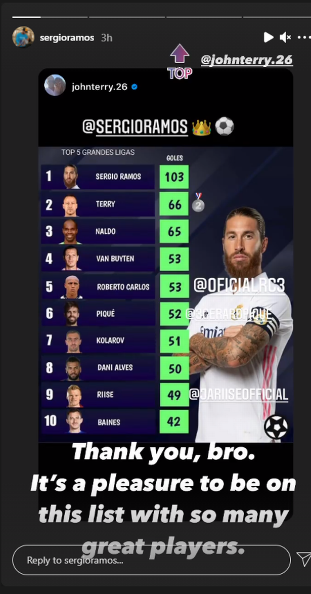 Sergio Ramos' Instagram message to John Terry amid talk of receiving Chelsea transfer offer - Bóng Đá