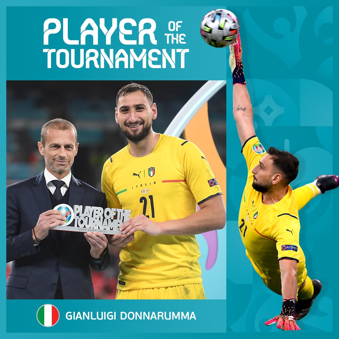 Donnarumma is the player of the tournament - Bóng Đá