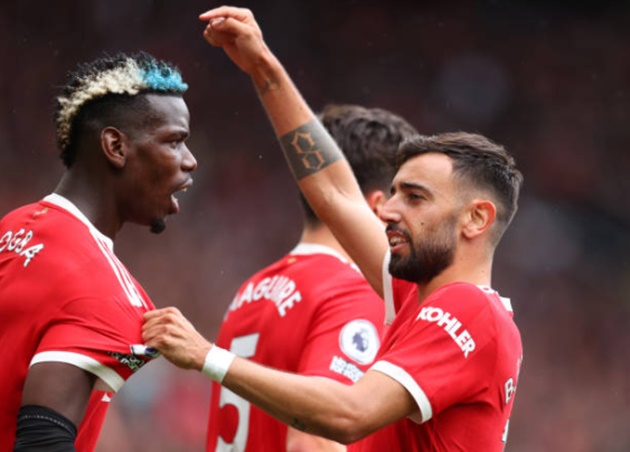 Manchester United have always been confident to keep Paul Pogba this summer - Bóng Đá