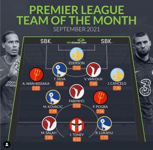 Đội hình Premier League hay nhất tháng - Bóng Đá