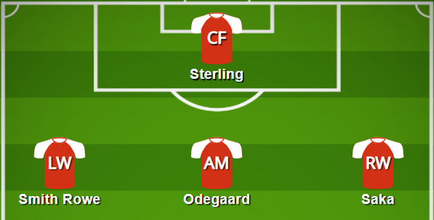 3 cách bố trí đội hình cho Arsenal nếu sở hữu Sterling - Bóng Đá