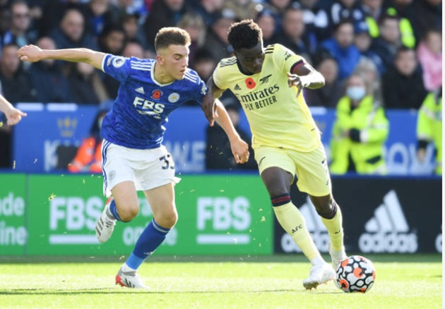 Mikel Arteta says Arsenal have a superb 20-year-old in their ranks who can become so much better - Bóng Đá