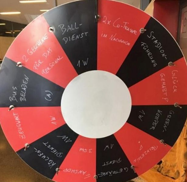 New Man Utd boss Ralf Rangnick's 'wheel of misfortune' with 11 forfeits for stars - Bóng Đá