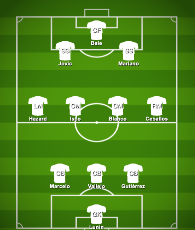 Đội hình 11 ngôi sao ''tàng hình'' dưới thời Ancelotti - Bóng Đá