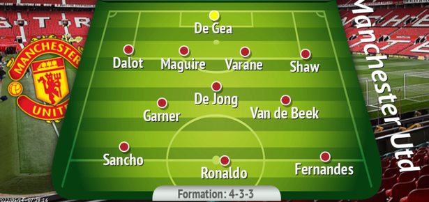 Three ways Manchester United could line up if they complete Frenkie de Jong transfer - Bóng Đá