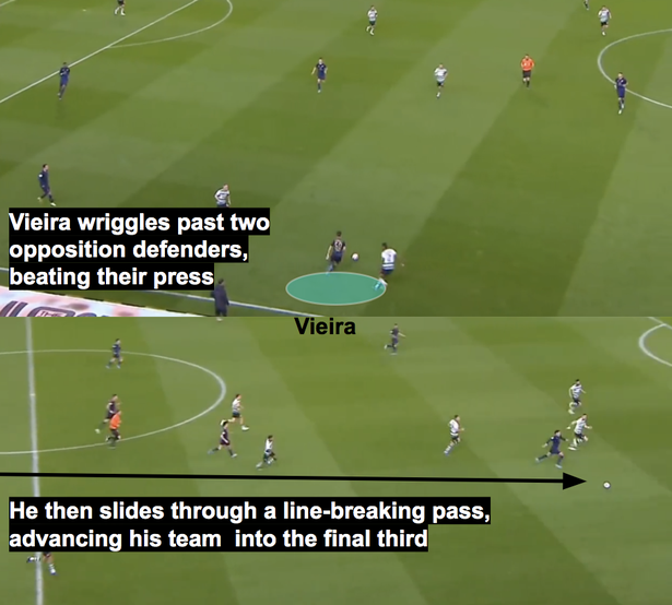 Fabio Vieira sẽ đem lại điều gì cho Arsenal? - Bóng Đá