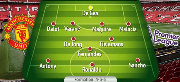 Man Utd and Arsenal's dream line-ups compared after transfer spending sprees - Bóng Đá