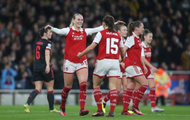 Đội nữ Arsenal - Bóng Đá
