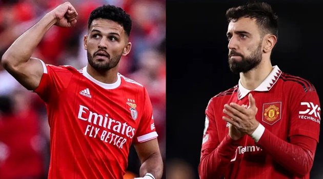 Goncalo Ramos backed to complete Man Utd transfer as Bruno Fernandes insists Portugal team-mate can become 'one of the best strikers in the world' - Bóng Đá