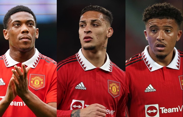 Man Utd đã lên kế hoạch cải tổ đội hình.
