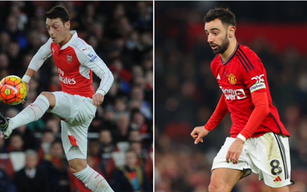  Manchester United's Bruno Fernandes has created 100 chances in open play in the Premier League in 2023 - Bóng Đá