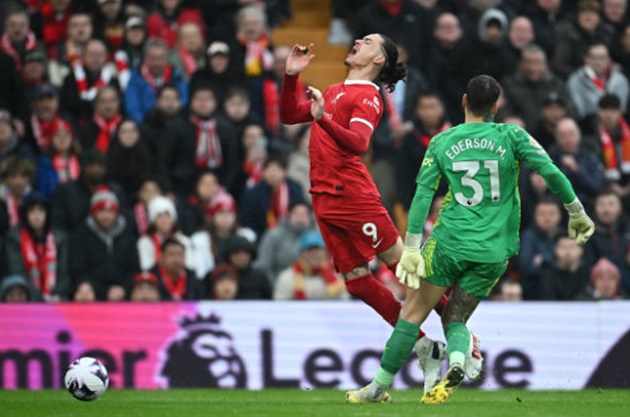 Tình huống phạm lỗi của Ederson.