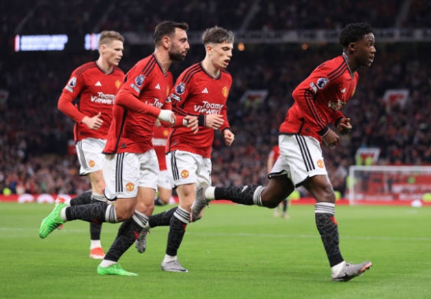 Chấm điểm Man Utd: - Bóng Đá