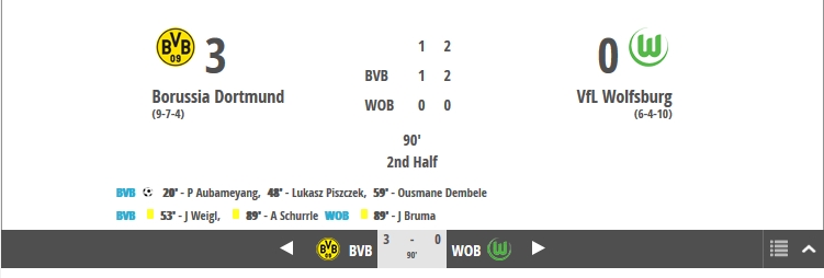Sao trẻ tỏa sáng, Dortmund vùi dập Wolfsburg - Bóng Đá