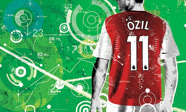 Arsenal thua, nhưng Mesut Ozil không thất bại - Bóng Đá