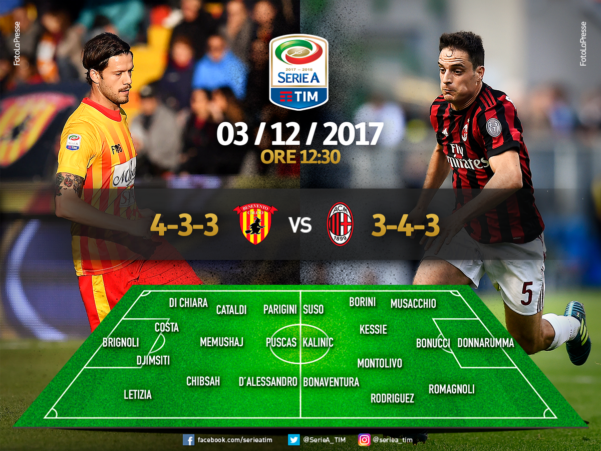 TRỰC TIẾP Benevento vs AC Milan: Ngày Gattuso ra mắt (Cập nhật đội hình xuất phát) - Bóng Đá