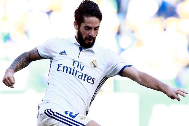 isco