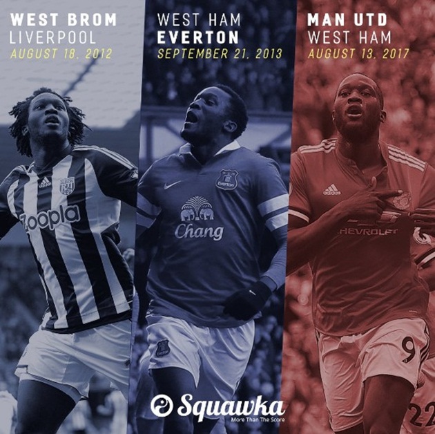 10 con số ấn tượng nhất về Lukaku và M.U sau trận thắng West Ham - Bóng Đá