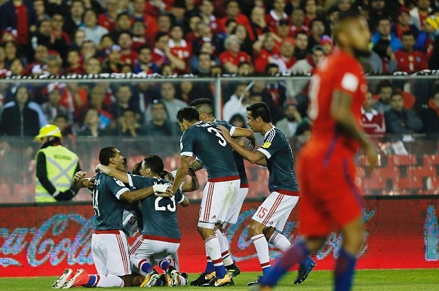 Chile sml trước Paraguay - Bóng Đá