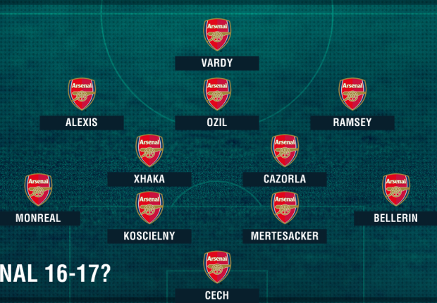 Đội hình dự kiến của Arsenal khi có thêm Vardy. Ảnh: Internet.