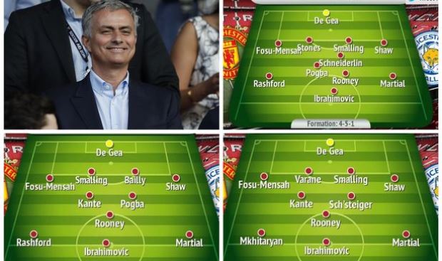 Chuyên gia dự đoán 3 ĐH trong mơ của M.U thời Mourinho