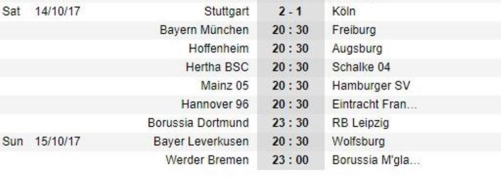 20h30 ngày 14/10, Bayern vs Freiburg: Chào Jupp Heynckes trở lại - Bóng Đá