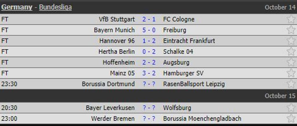 Bayern giành thắng lợi x. sao trong t - Bóng Đá