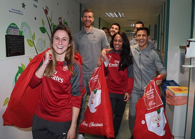 Dàn sao Arsenal tích cực làm từ thiện trước trận gặp BATE - Bóng Đá