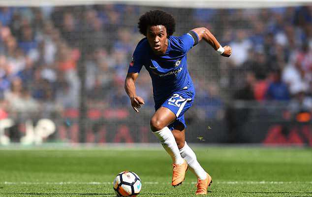 Mourinho: Chelsea không mua Willian, nhưng sẽ mua cầu thủ Brazil - Bóng Đá