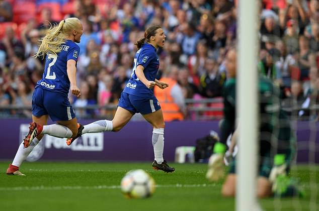 Chung kết FA Cup: Quật ngã Arsenal, nữ Chelsea lên ngôi vô địch  - Bóng Đá
