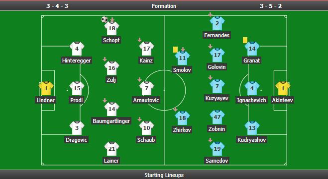 Giao hữu tiền World Cup: Schopf lập siêu phẩm giúp Áo đánh bại Nga - Bóng Đá