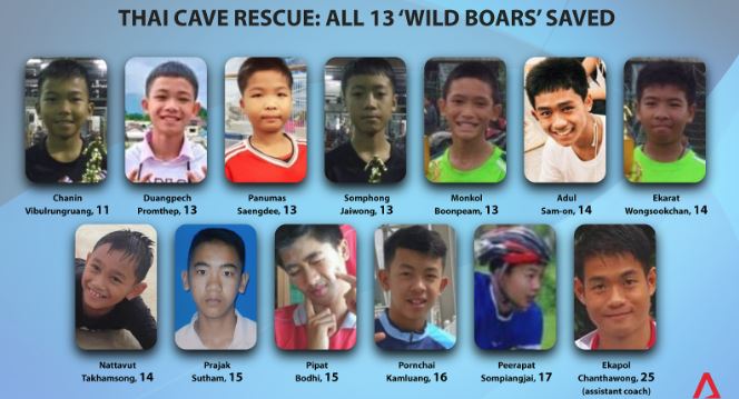 CỰC NÓNG! 12 cầu thủ và HLV đội bóng nhí Thái Lan đã được giải cứu - Bóng Đá