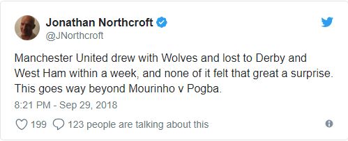 Thua West Ham, Mourinho san bằng 'thành tích' của David Moyes - Bóng Đá