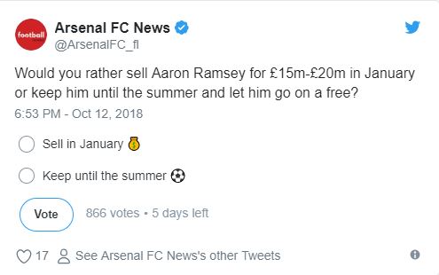 74% fan Arsenal ủng hộ bán Ramsey - Bóng Đá
